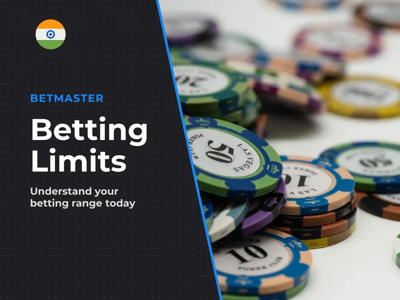 Minimum Bet, Maximum Bet and Potential