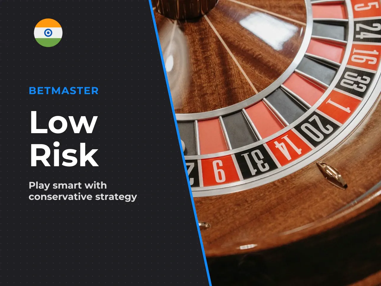 Strategy 1 Low Risk Conservative