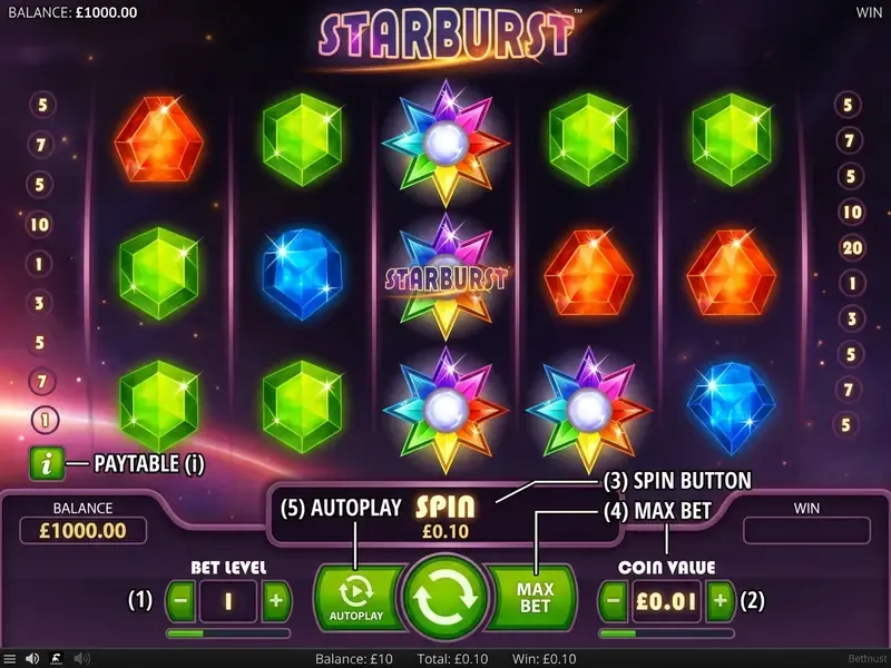 starburst slot control panel layout