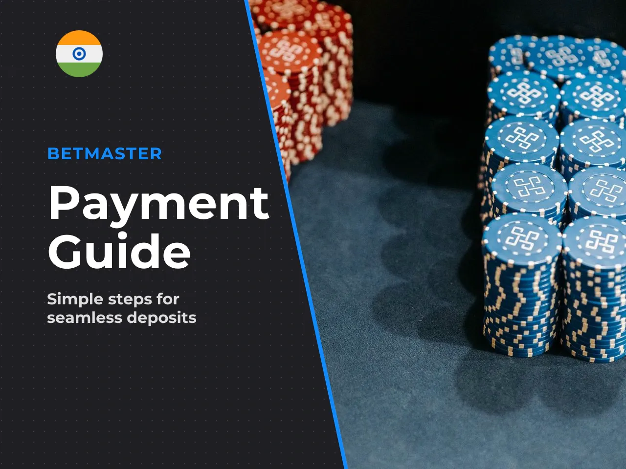 Pre-deposit checklist for INR payments UPI